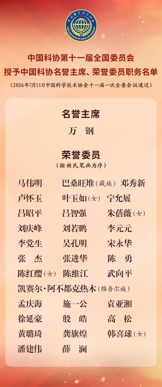 名誉主席.jpeg