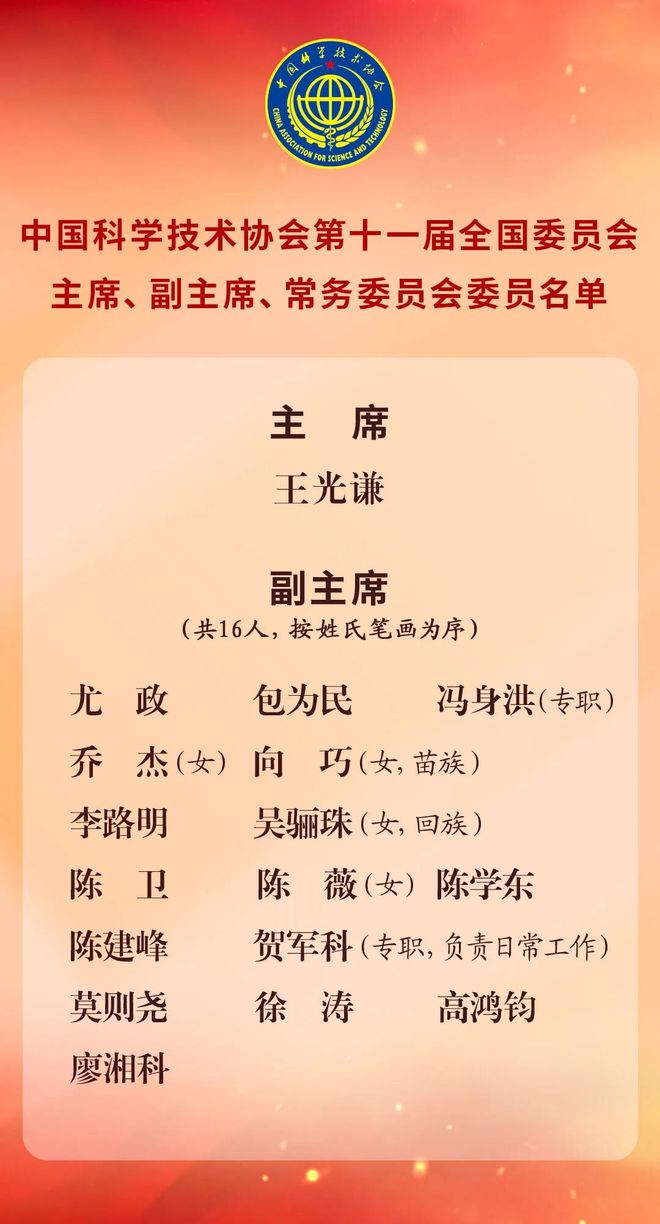 中科协第十一届名单1.jpeg